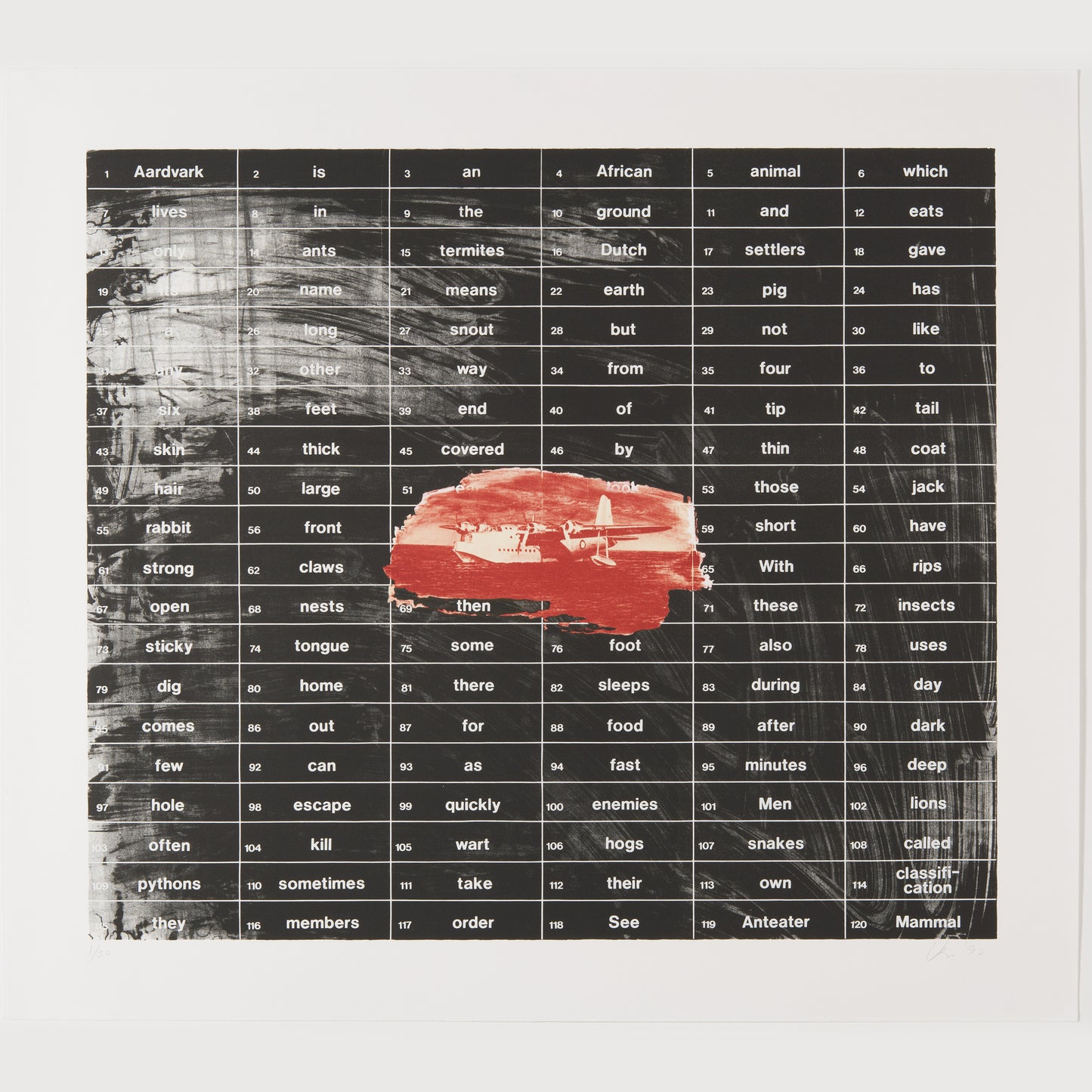 Aardvark, 1992 Five-color lithograph Edition of 50 by Vernon Fisher