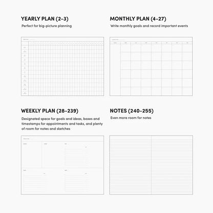 Concept Planner